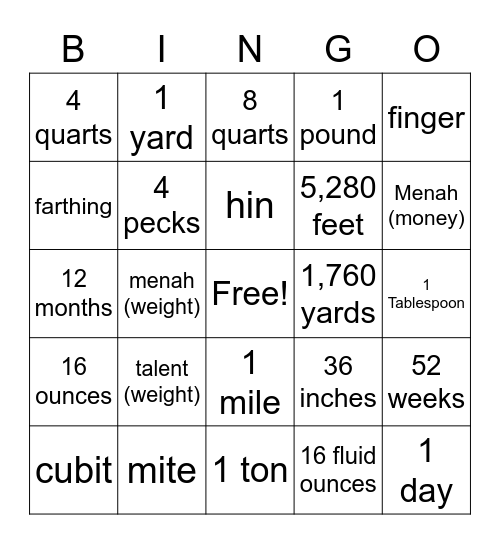 Measurement Bingo Card