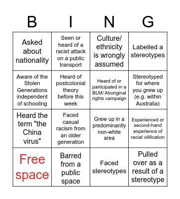 Racism in Australia Bingo Card