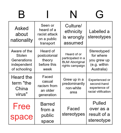 Racism in Australia Bingo Card