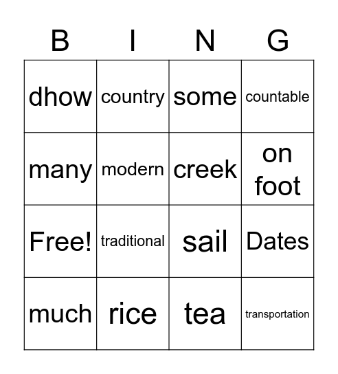 Gr 7 Lesson 3C / 3D Vocab Bingo Card