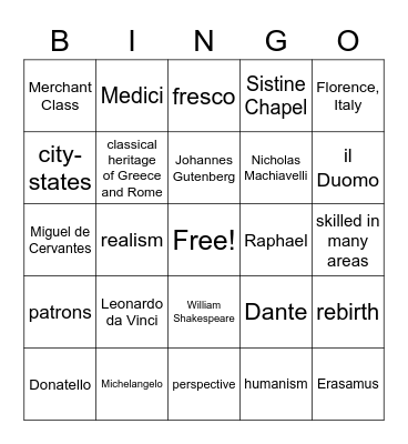 Renaissance Review Bingo Card