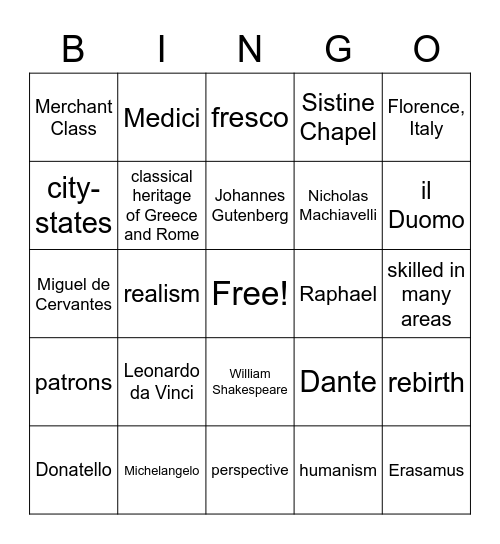 Renaissance Review Bingo Card