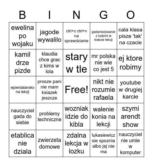 Nauczanie hybrydowe bingo Card