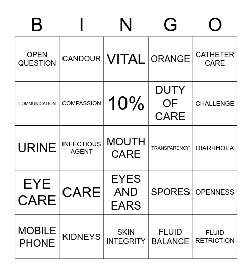 Fundamentals of Care Bingo Card