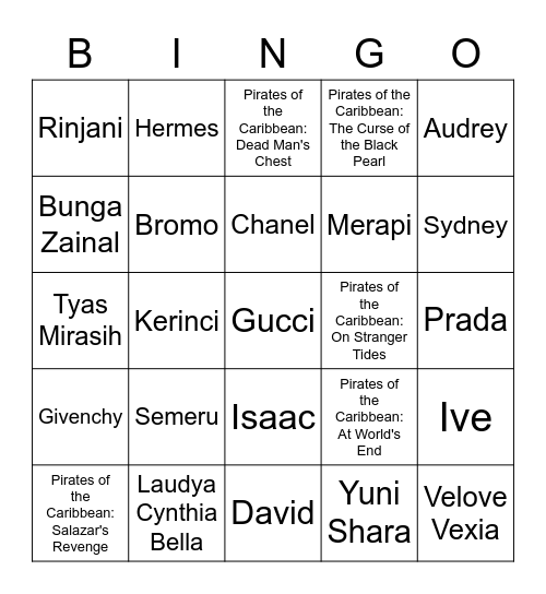 B I O Bingo Card