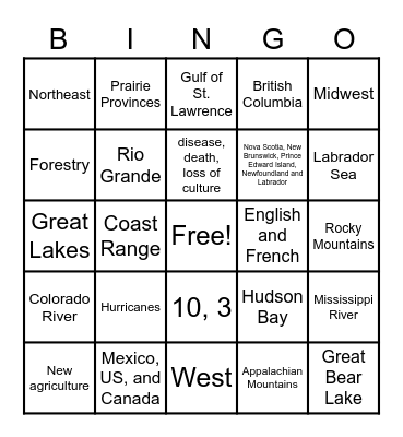 Unit 2 Review Bingo Card