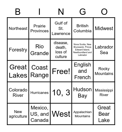 Unit 2 Review Bingo Card