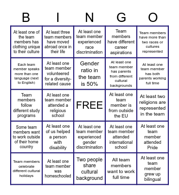 Diversity Mindset Bingo Card