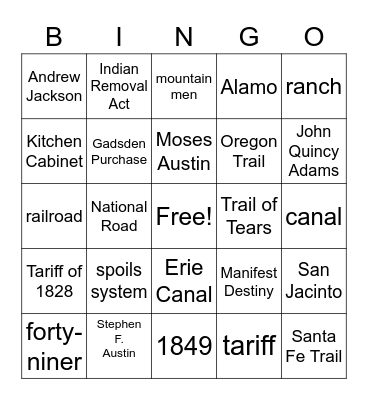 The Changing United States Bingo Card