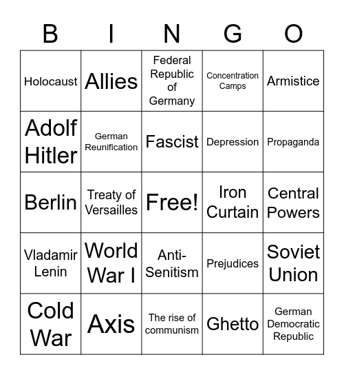 Conflict and Change in Europe Bingo Card