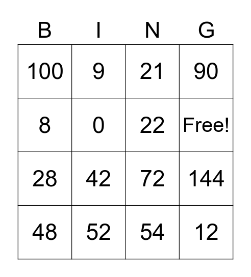 Multiplication Bingo Card