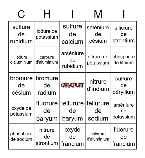 NOMENCLATURE Bingo Card