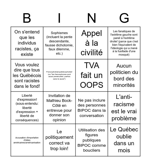 Discussions sur le racisme systémique au Québec Bingo Card