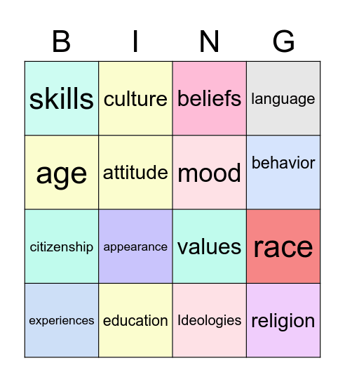 Individual Differences Bingo Card