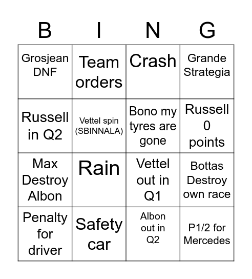 F1 race Bingo Card