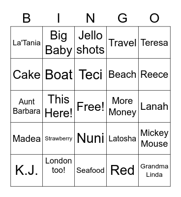 Tania's Birthday Bingo Card