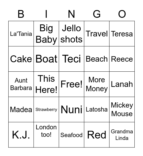 Tania's Birthday Bingo Card