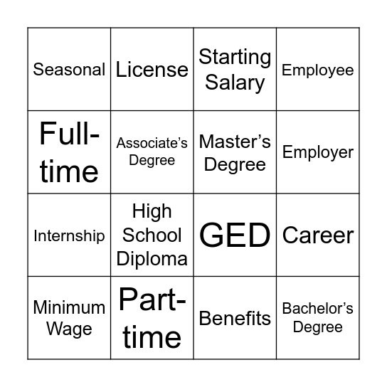 Career Vocabulary Bingo Card