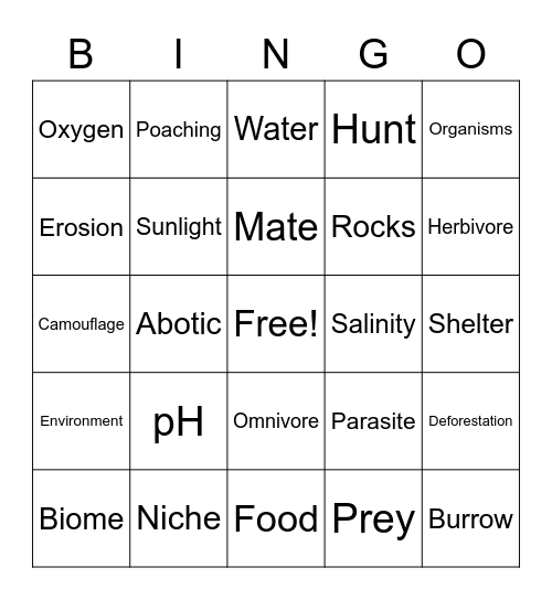 Ecology #2 Bingo Card