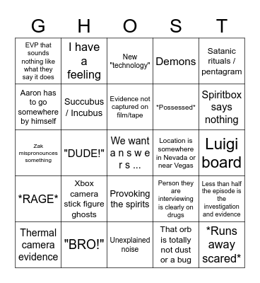 GHOST ADVENTURES Bingo Card