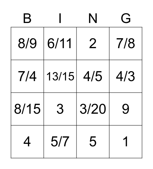 Fraction Multiplication Bingo Card