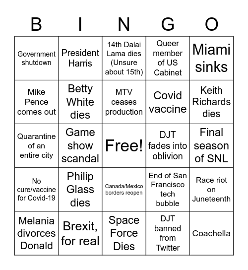 2021 Bingo Card