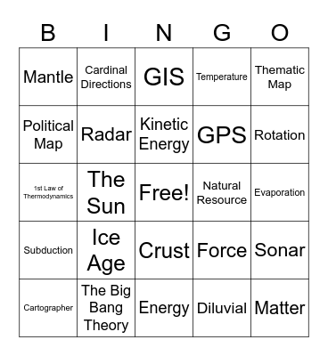 Earth Science Review Bingo Card