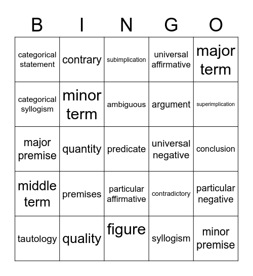 Logic terms 2 Bingo Card