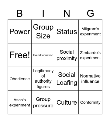 Chapter 9+10 Bingo Card