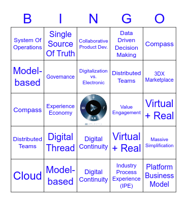 Value of 3DEXPERIENCE Bingo Card