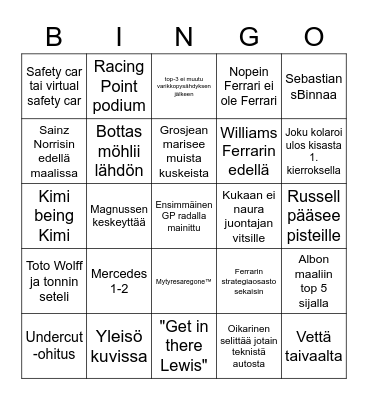 Portimão GP FIN Bingo Card