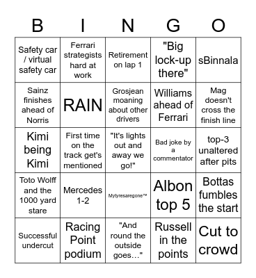 Portimão GP Bingo Card