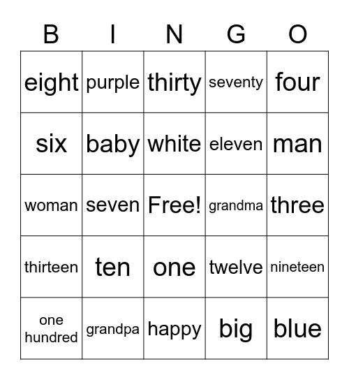 Basic Vocabulary Review Bingo Card