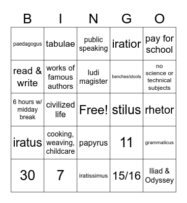 Education in Pompeii - Stage 10 Bingo Card