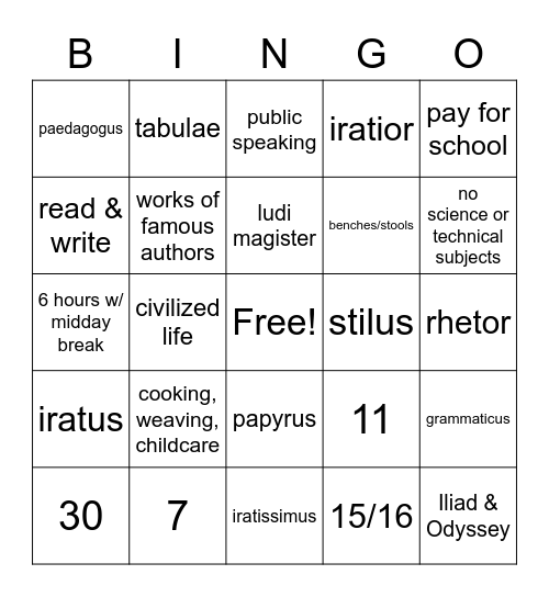 Education in Pompeii - Stage 10 Bingo Card