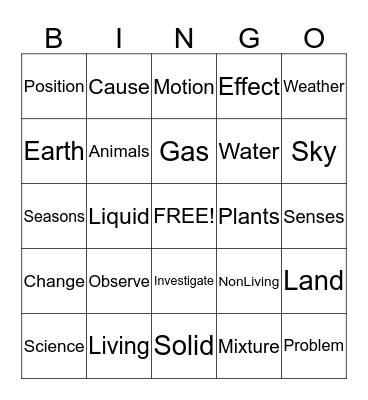 Science Words Bingo Card