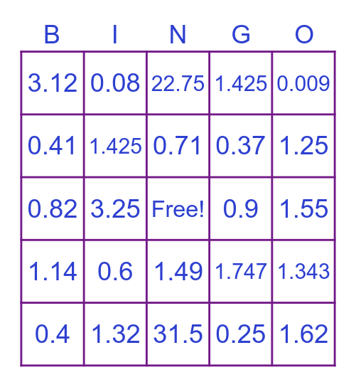 Dividing Decimals Bingo Card
