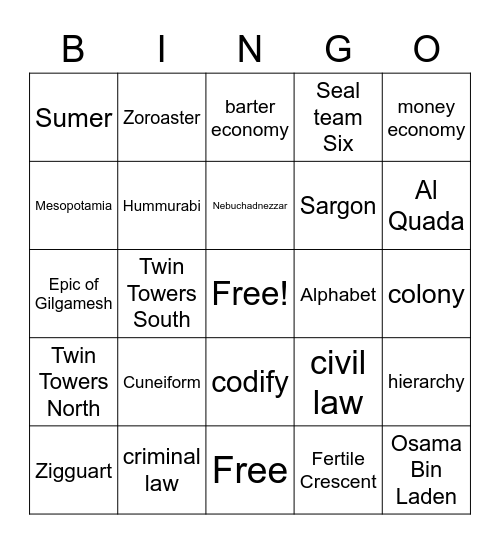 Ancient  Middle East and Egypt Bingo Card