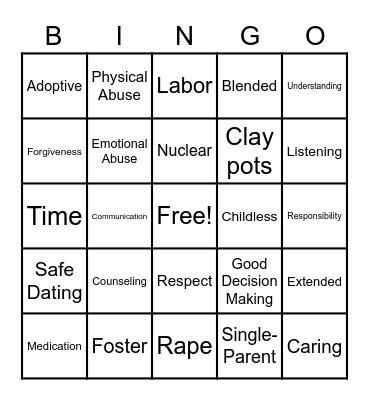 Relationships ReviewE Bingo Card