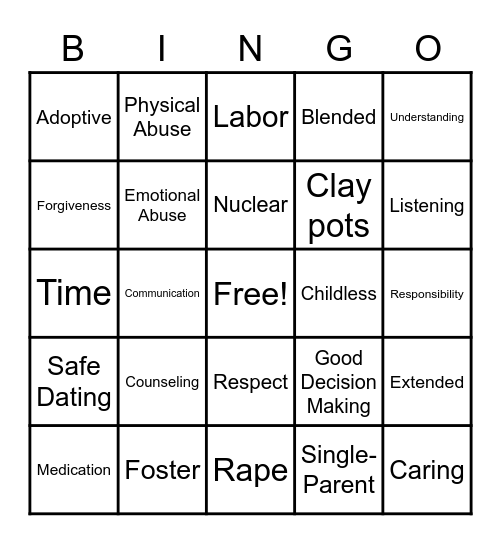 Relationships ReviewE Bingo Card