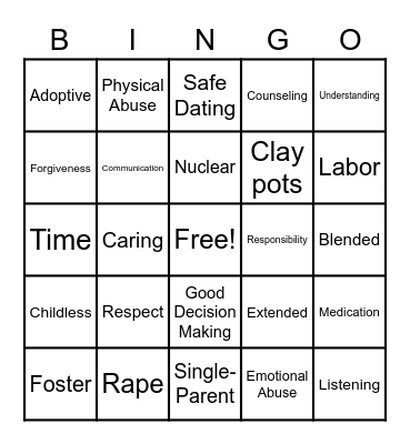 Relationships ReviewE Bingo Card