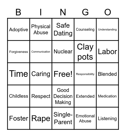 Relationships ReviewE Bingo Card