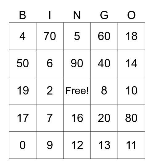 I numeri Bingo Card