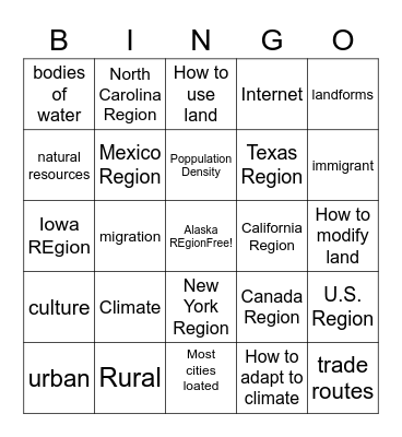 OB Unit 1 Bingo Card