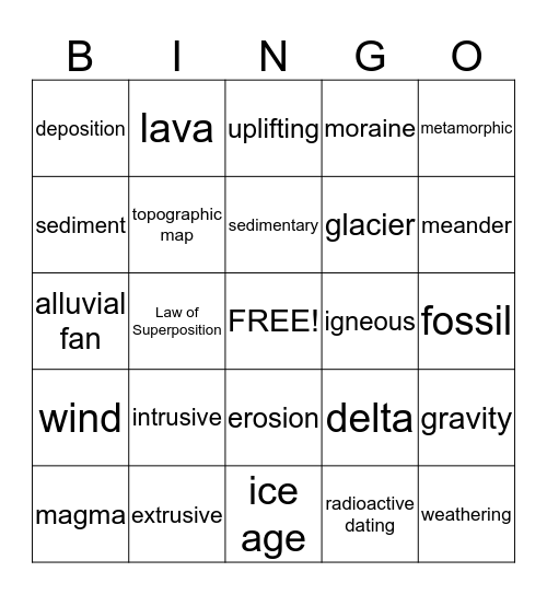 Earth's Changes Over Time Bingo Card