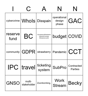 ICANN69 Bingo Card