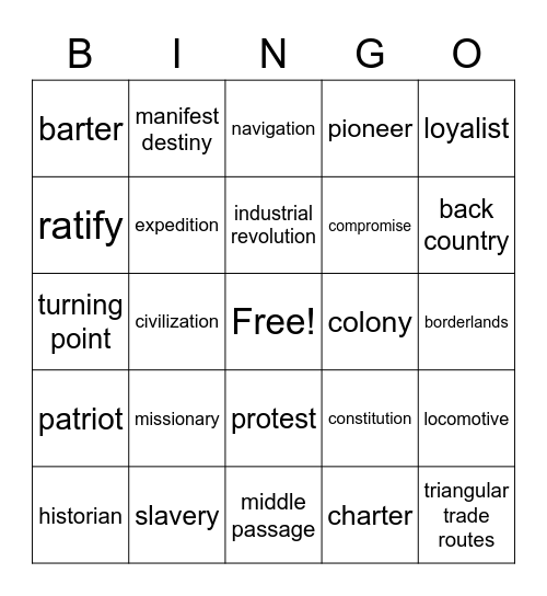 OB Unit 2 Bingo Card