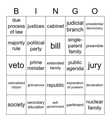 OB Unit 4 Bingo Card