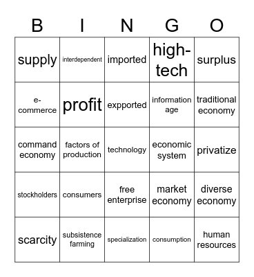 OB Unit 6 Bingo Card