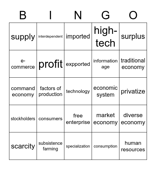 OB Unit 6 Bingo Card